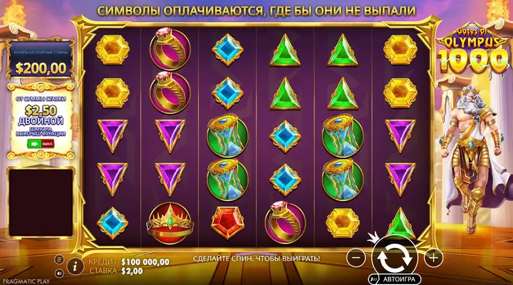 Кадр базовой игры Gates of Olympus 1000: ставка 2 доллара, двойной шанс выключен, надпись об оплате символов в любом месте